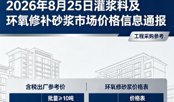 石台2026年8月25日灌浆料及环氧修补砂浆市场价格信息通报